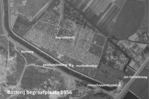 Battery cemetery bunker Den Helder